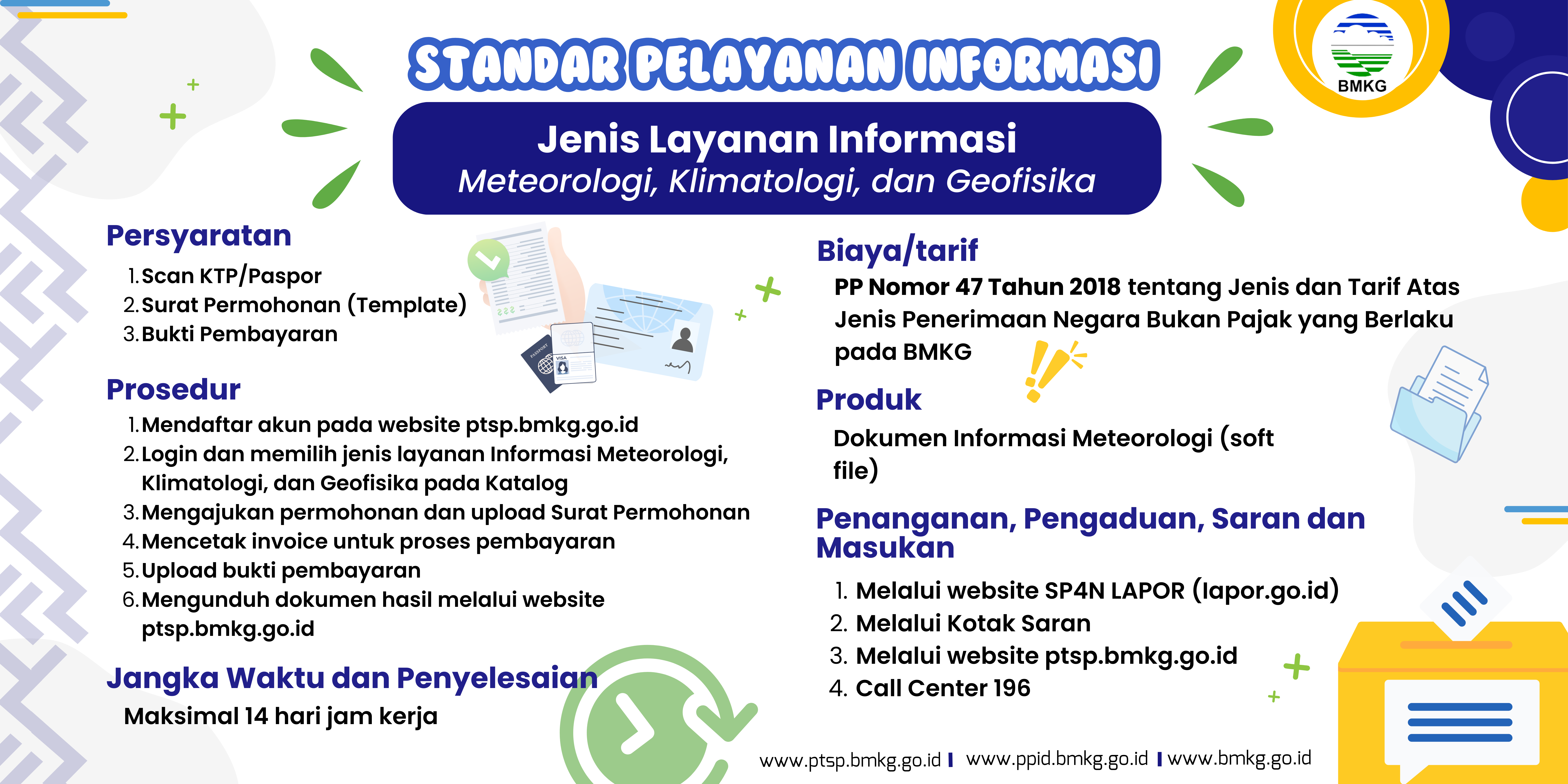 Standar Pelayanan Informasi - Jenis Layanan Informasi